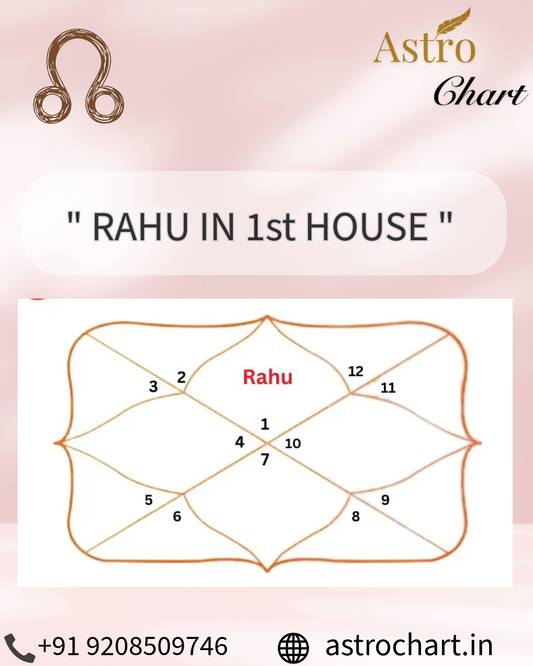 RAHU IN THE 1ST HOUSE