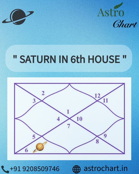 SATURN IN THE 6TH HOUSE