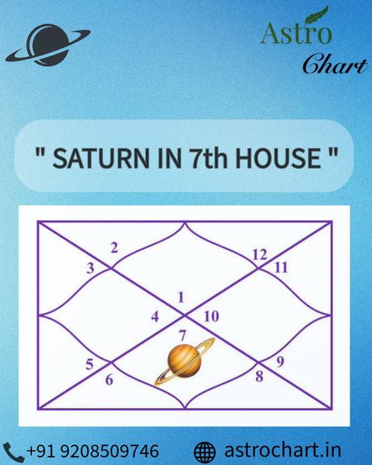 SATURN IN THE 7TH HOUSE