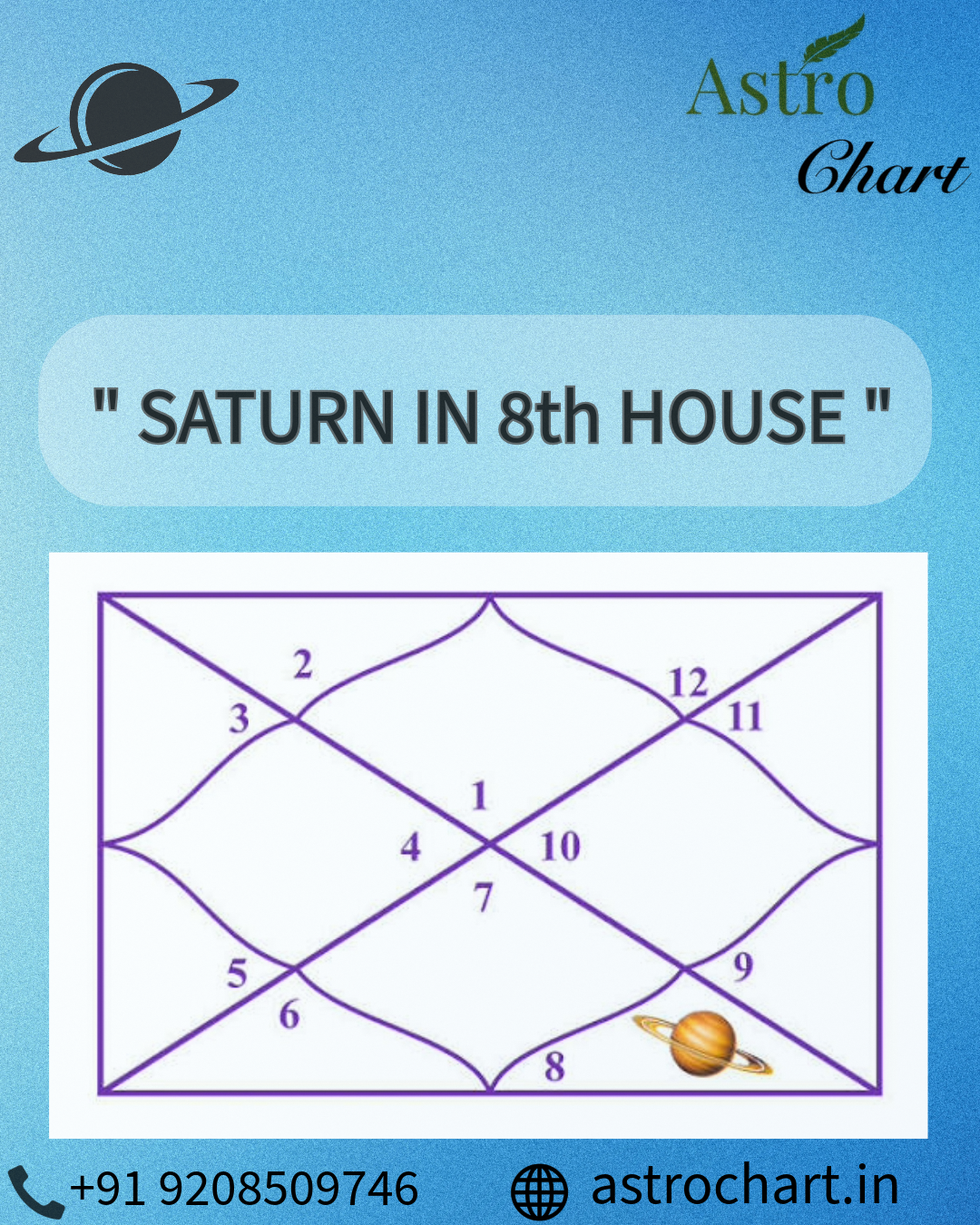 SATURN IN THE 8TH HOUSE