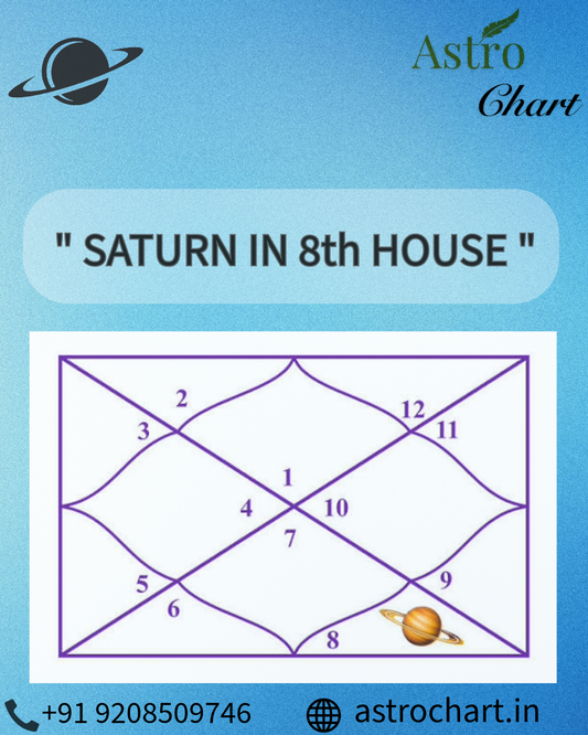 SATURN IN THE 8TH HOUSE