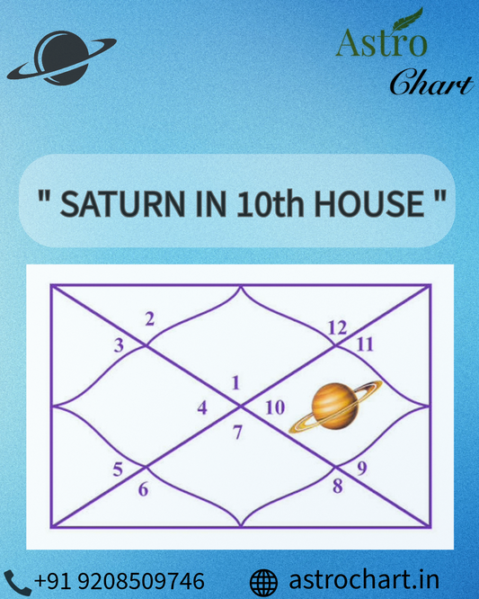SATURN IN THE 10TH HOUSE