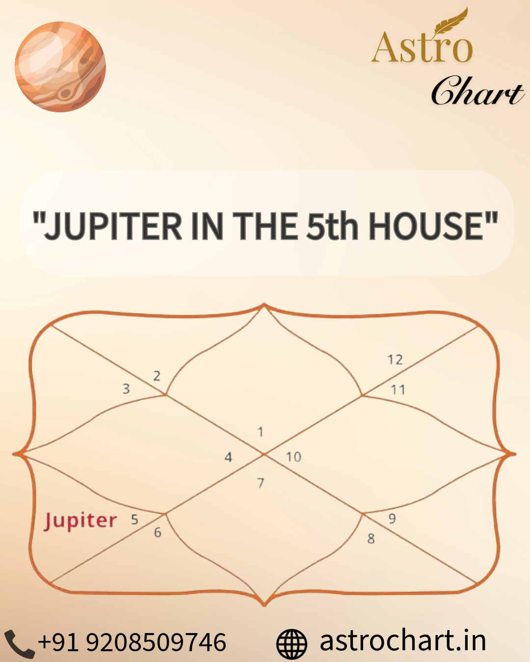 JUPITER IN THE 5TH HOUSE