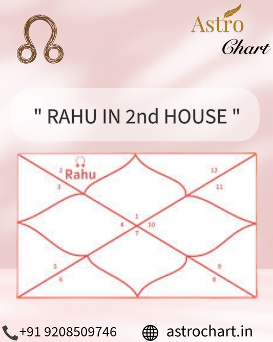 RAHU IN THE 2ND HOUSE