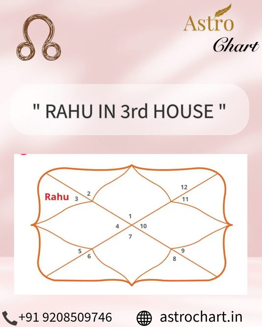 RAHU IN THE 3RD HOUSE