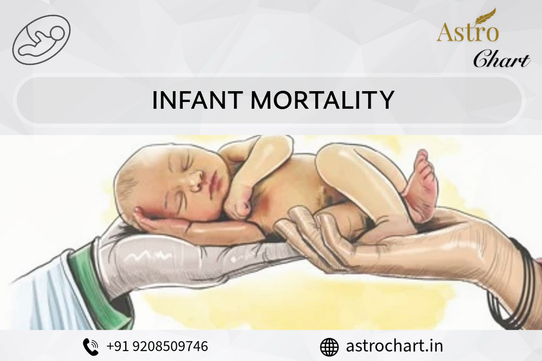 INFANT MORTALITY