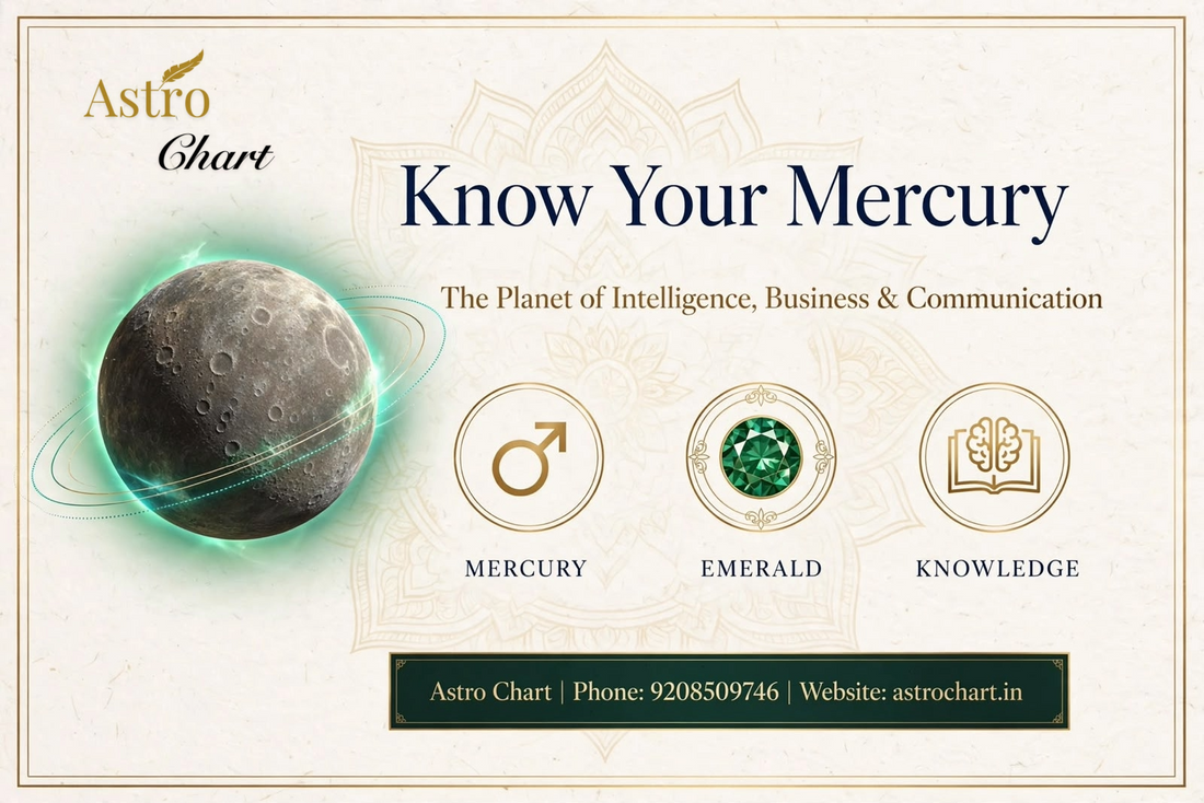 Know Your Mercury