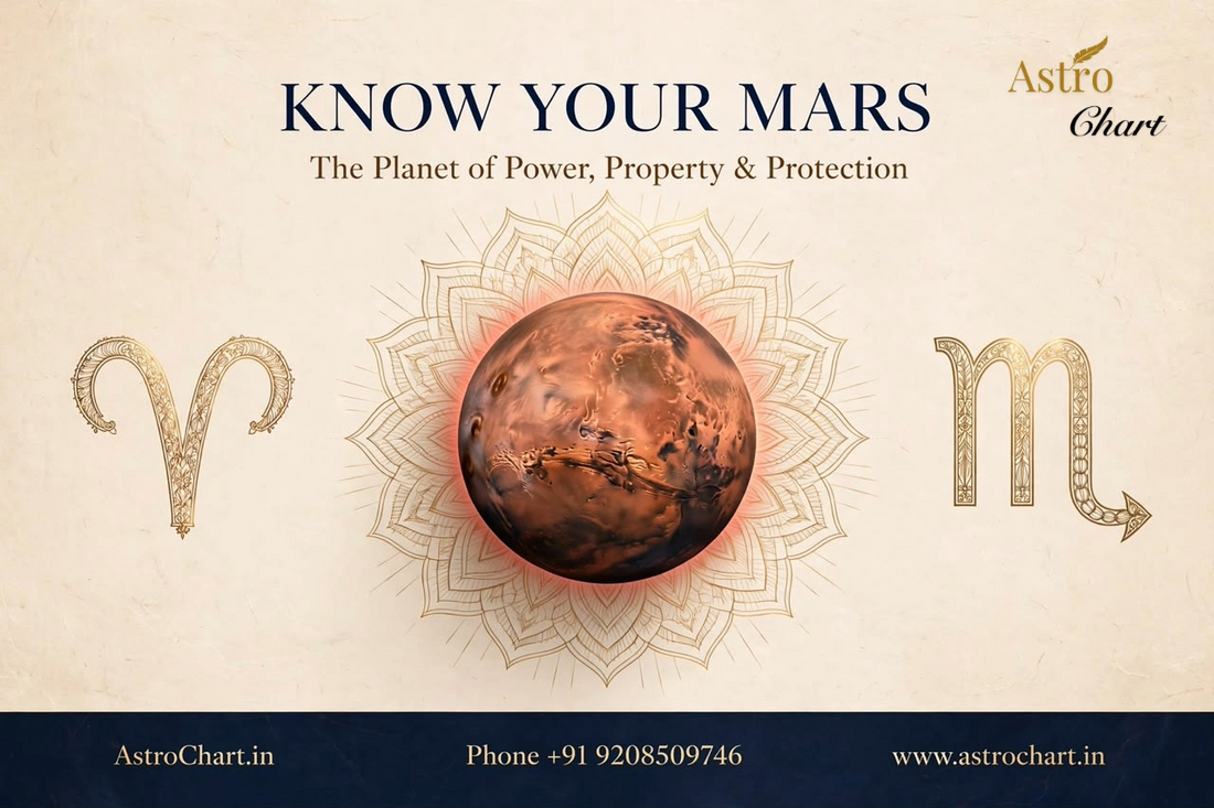Know Your Mars