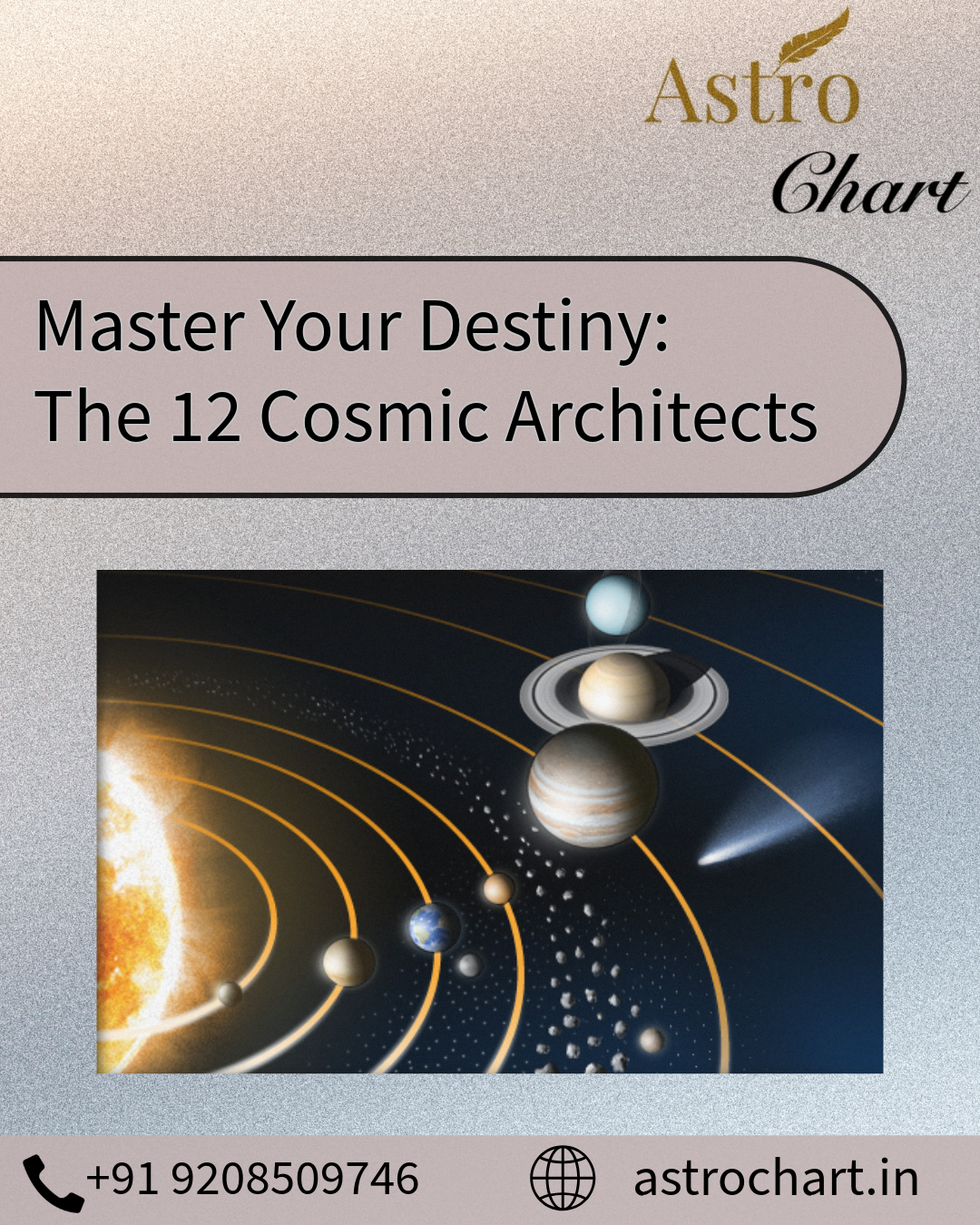 PLANETS AND THEIR SIGNIFICATIONS