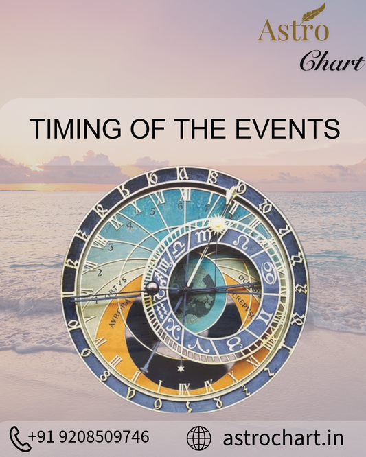 TIMING OF THE EVENTS