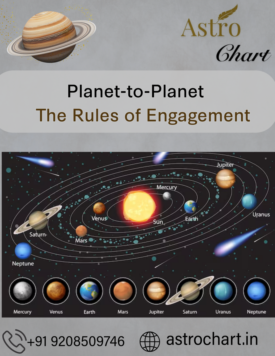 HOW DOES A PLANET CONNECT WITH ANOTHER PLANET OR ANY HOUSE?
