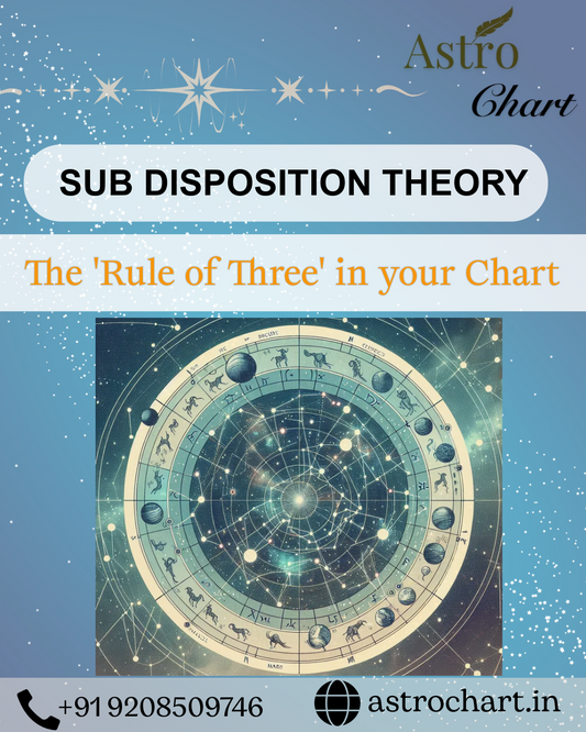 SUB DISPOSITION THEORY