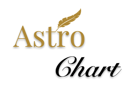 1 Month Unlimited Horoscope Generation Plan